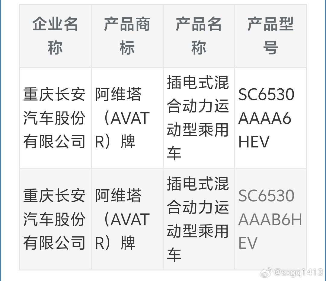 阿维塔T09登录工信部#阿维塔##阿维塔T09#​