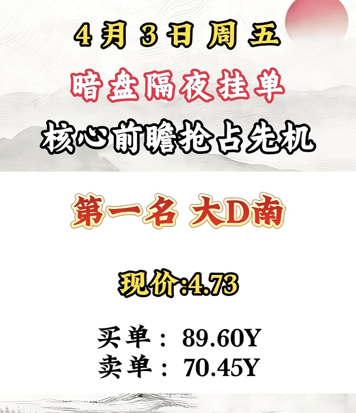 4月3日周五暗盘隔夜挂排行榜出炉4月3日暗盘隔夜挂单，那可是抢占先机的好机会