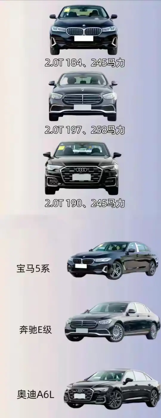 这三款车，你会选哪台？？