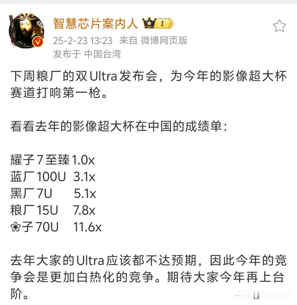 华为pura70Ultra定价最高，销量也是领先各家的[捂脸哭]第二是小米14Ul