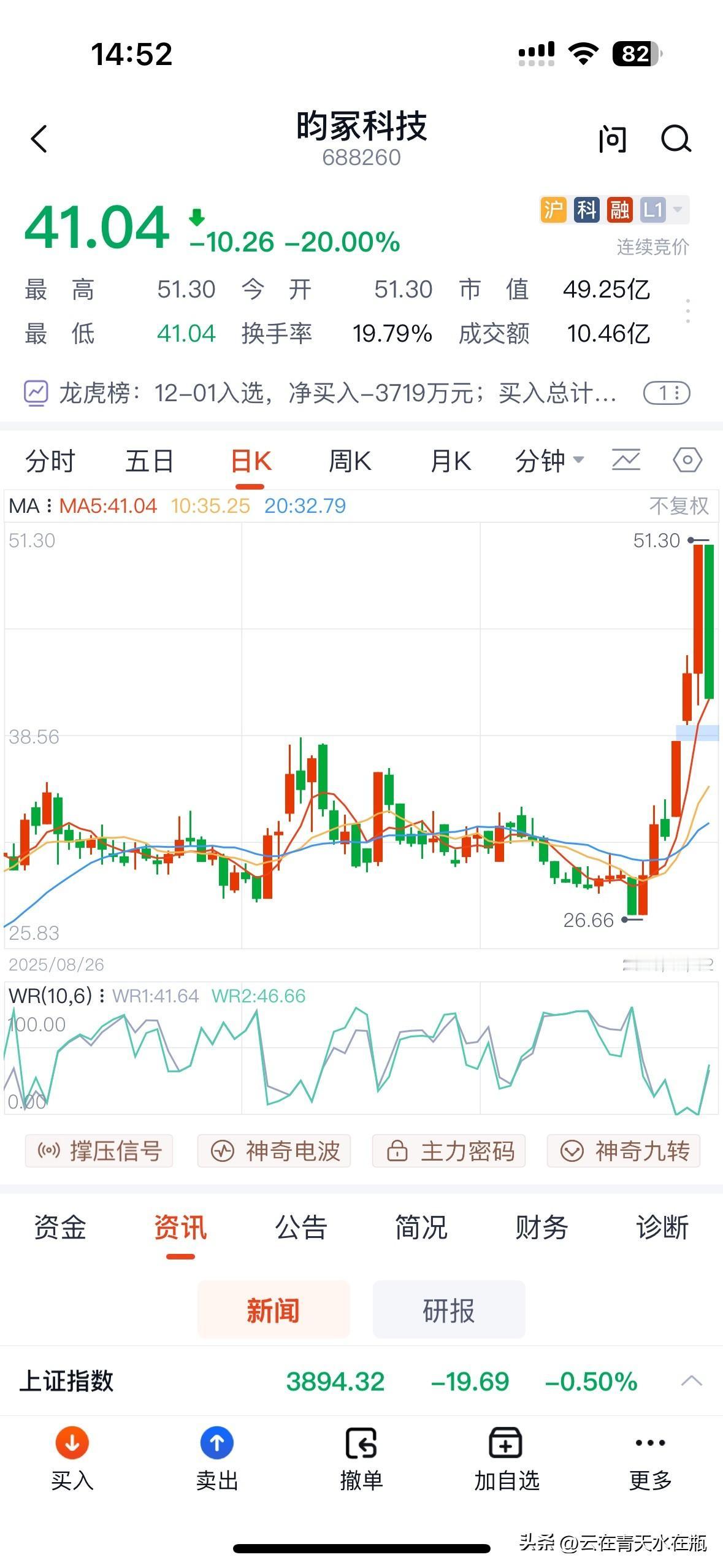 哈哈哈，没查AI我也不知道这是啥公司！赚不到的钱，你也亏不了。bingo