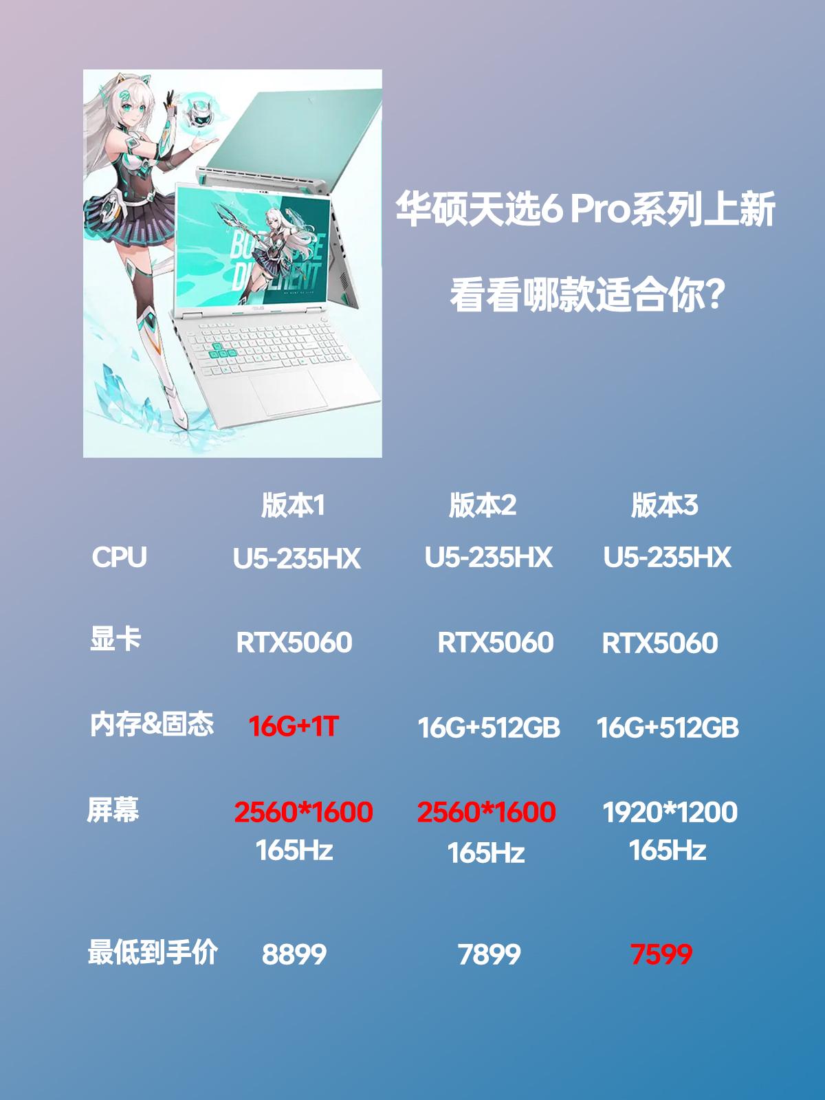 天选6Pro酷睿版三款新版，看看哪款适合你？华硕天选6Pro酷睿版上新了，
