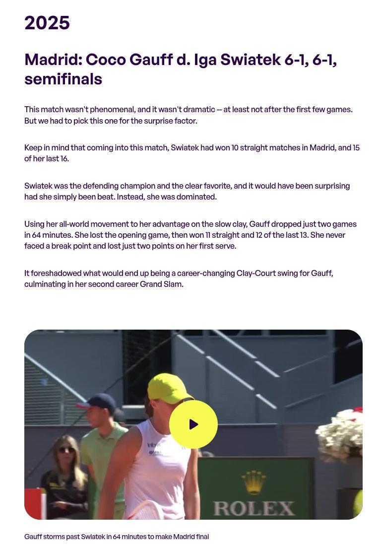 WTA官网评选2023年来马德里和罗马赛最令人印象深刻的六场比赛⬇️1️⃣202