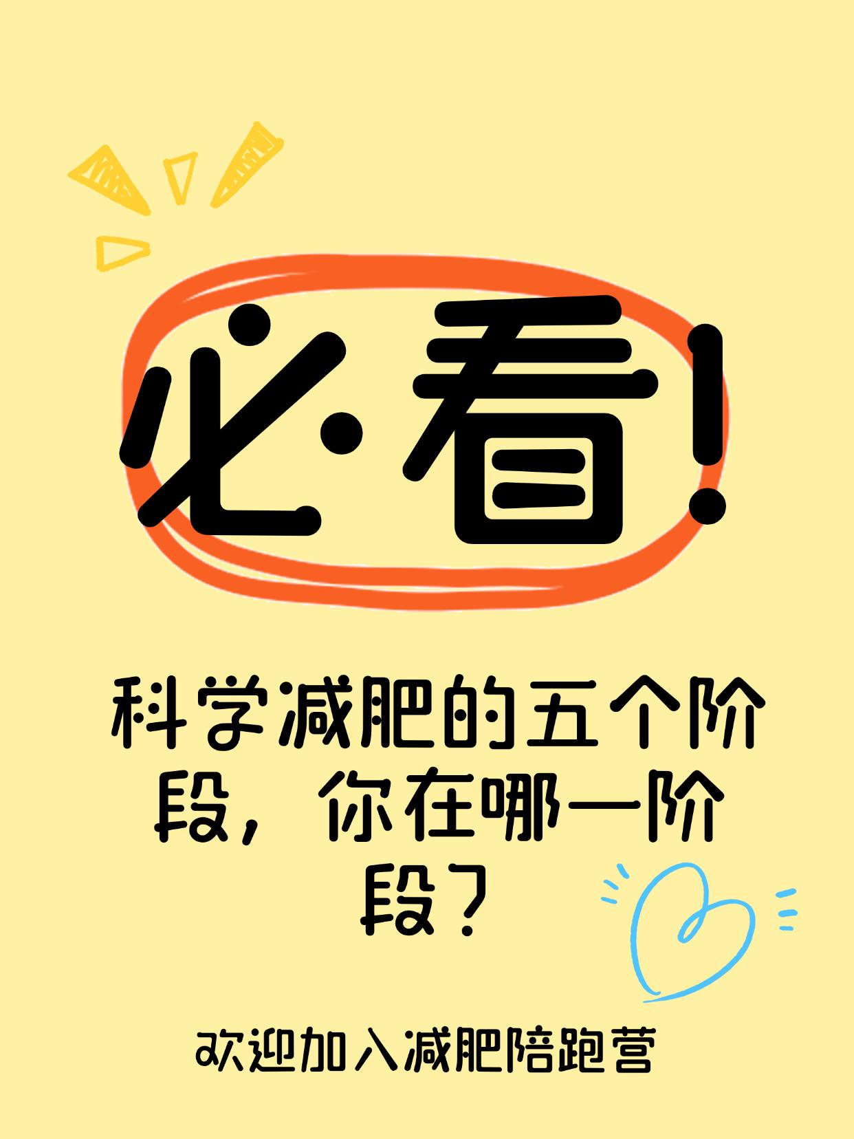 科学减肥的五个阶段，你在哪一阶段？减肥卡壳了？可能你正处于“平台期”！刚开始