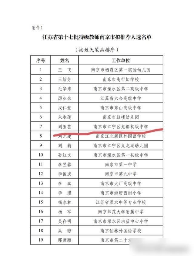 网上出来的南京市特级教师拟推荐入选名单我之前真的一直以为，评这种分量重的教师