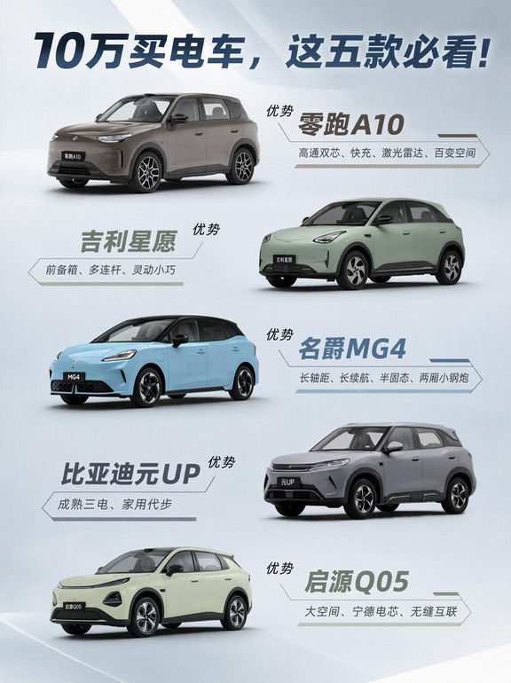 通勤、家用、一步到位，10万级纯电怎么选？