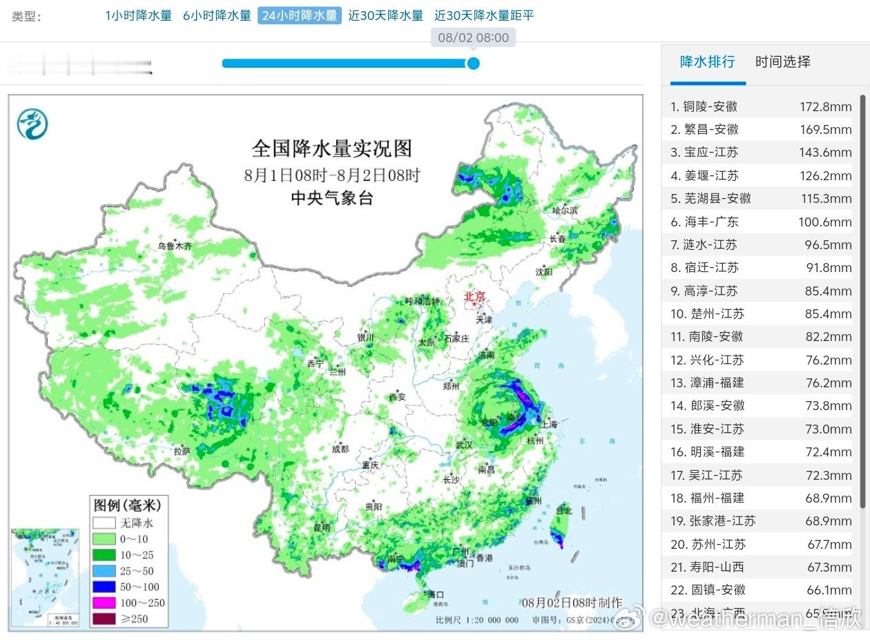 【强降雨和强对流】昨天到今晨，从北到南，降水对应冷暖交汇，台风残余低涡，季风气流