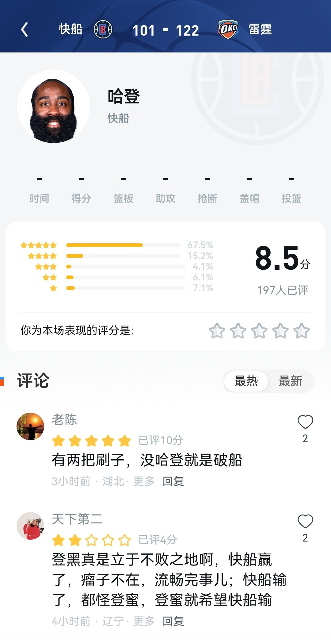 UC网友调侃：快船一失足，登蜜像喝了假酒一样兴奋，这形容绝了！