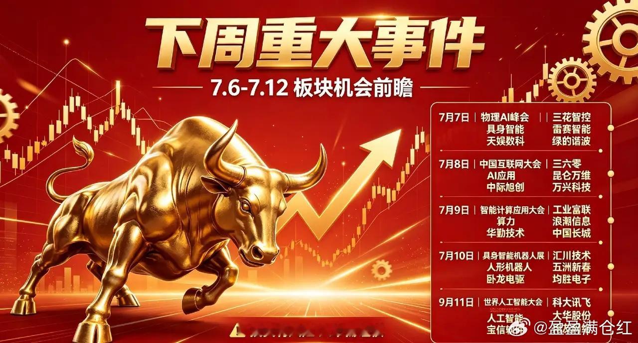 这些板块或迎先机！7.6-7.12下周重大事件抢占先机，大事件前瞻如下：-7月
