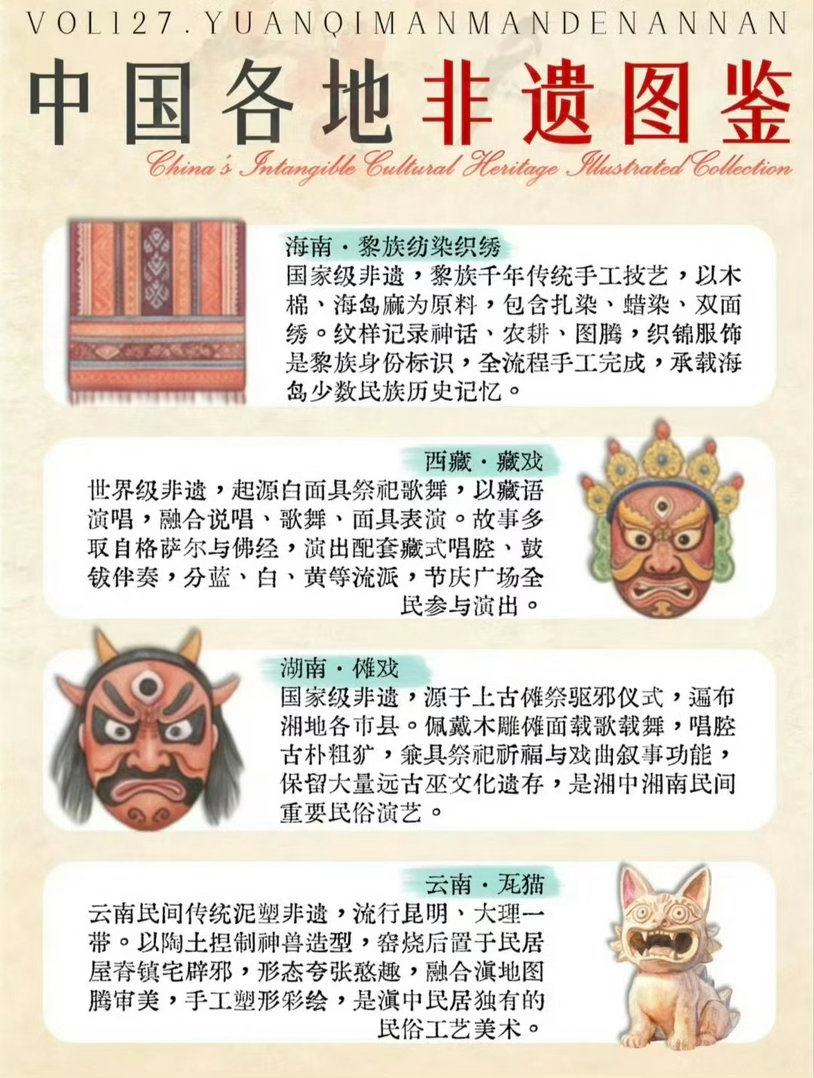 中国各地非遗图鉴，看看你家乡上榜了吗？​​​
