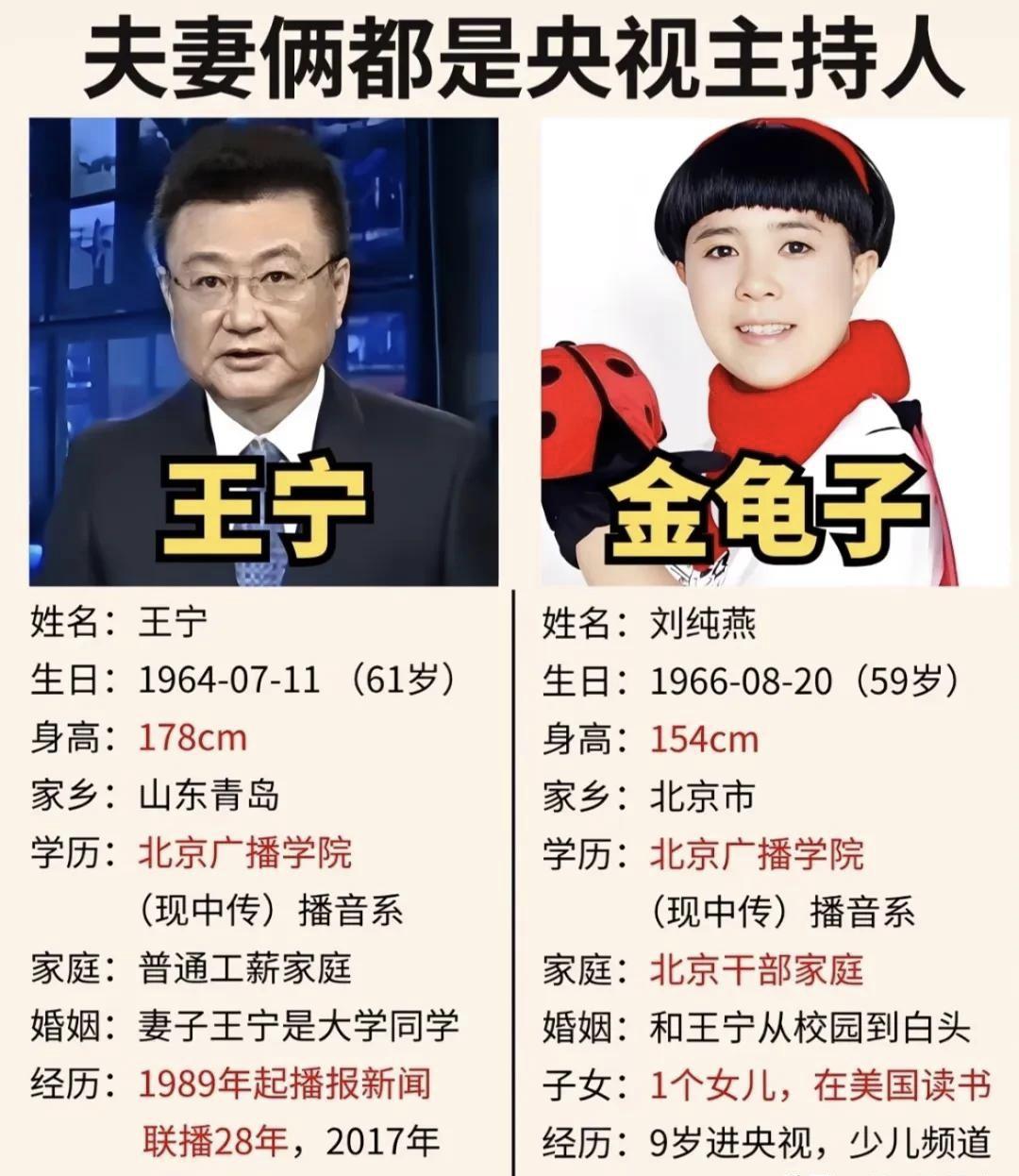 女主持人王宁真的好有本事哦，参加敬一丹的葬礼，大家知道她是王宁，不会觉得这个名字