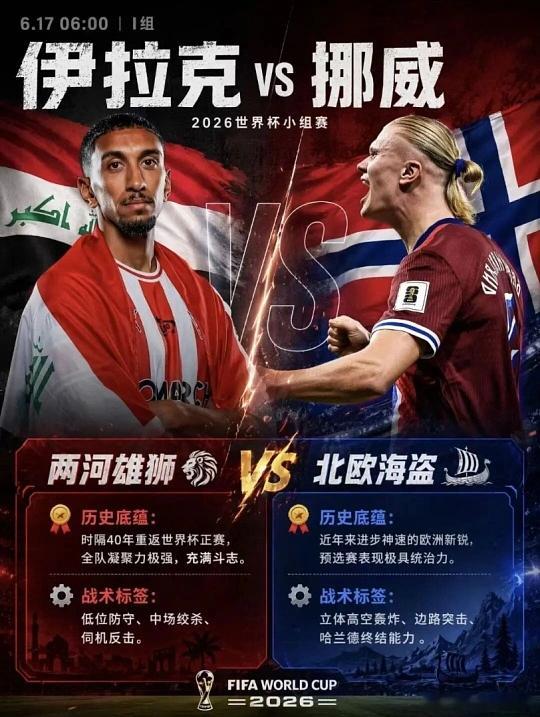 018世界杯伊拉克vs挪威方向：让负比分；0-31-40-4