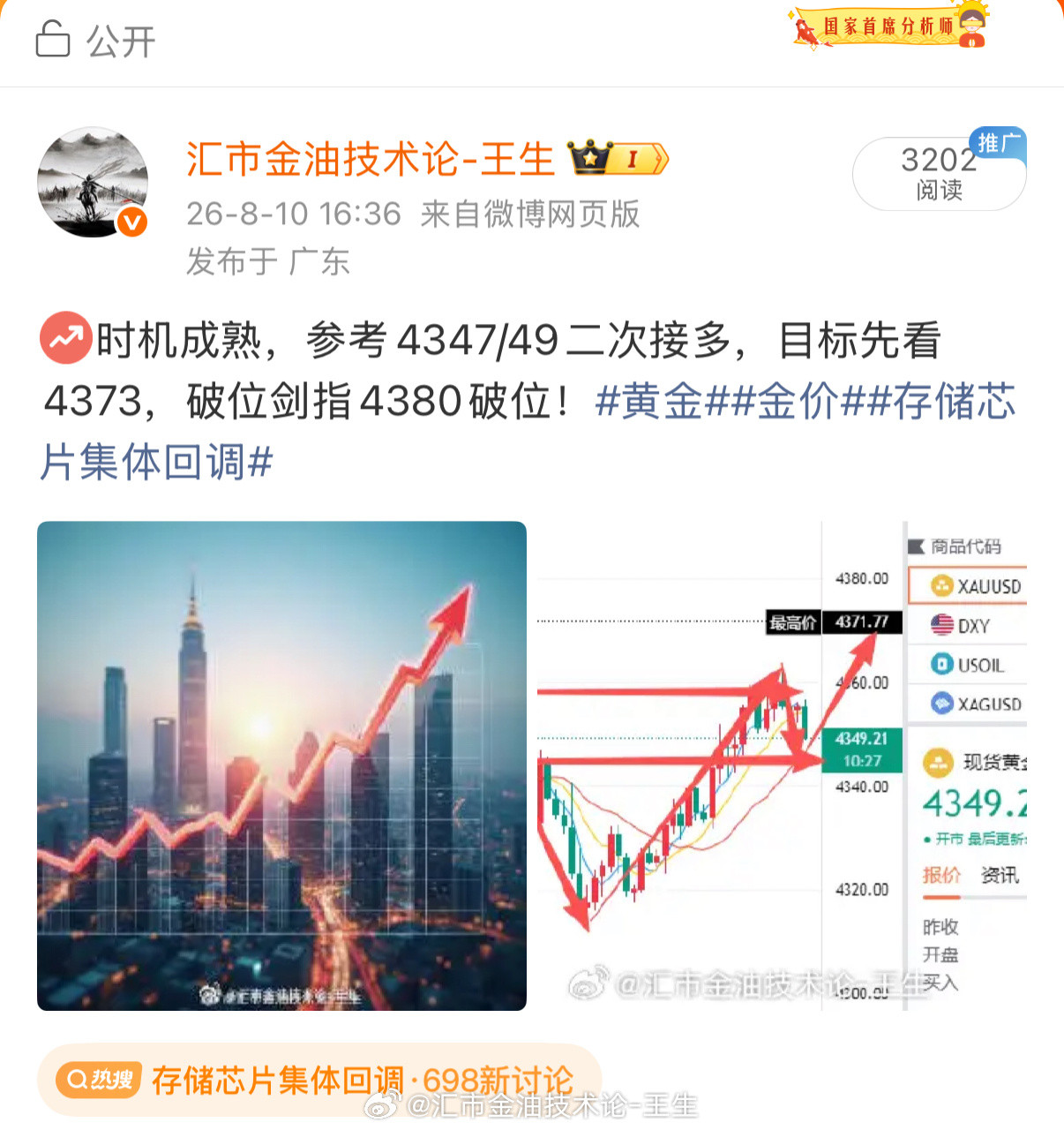 趋势不变，方向不改，我王生不当雷锋，如果已经当了雷锋的朋友，持续接上给我看上就行