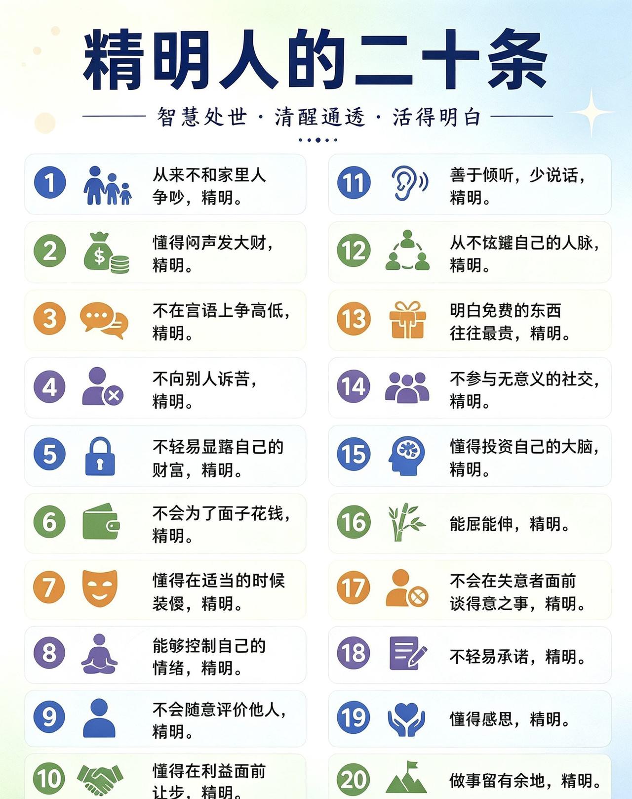 精明人处世的这20条，皆有理有据。例如，他们绝不轻易亮出底牌，深谙韬光养晦之