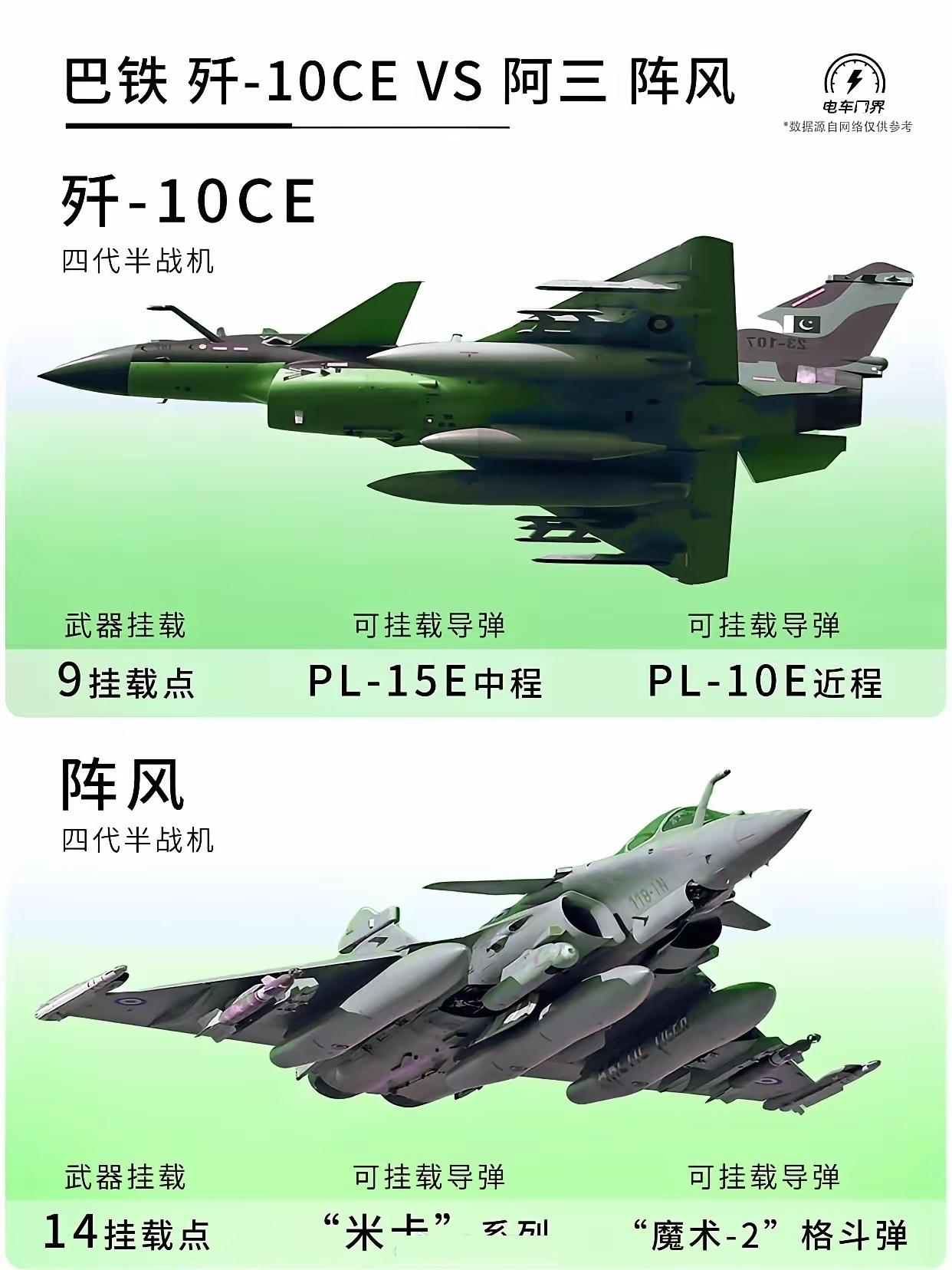 以5月7号为分界线，全世界都看到中械冰山一角的实力后，全新的时代就要到来了。