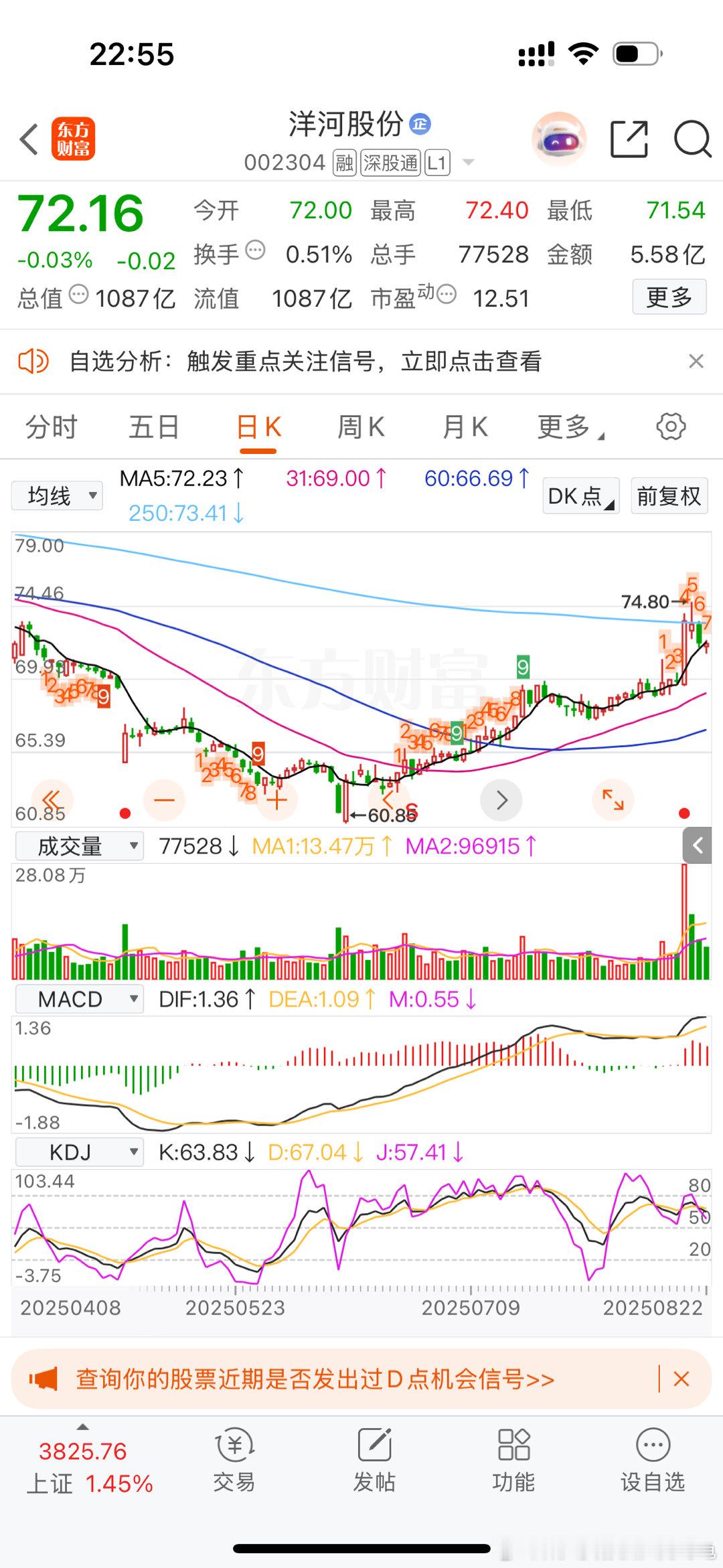 如果是牛市，牛市中所有的利空都是利好，不信去看前段时间的洋河股份、酒鬼酒、中国中