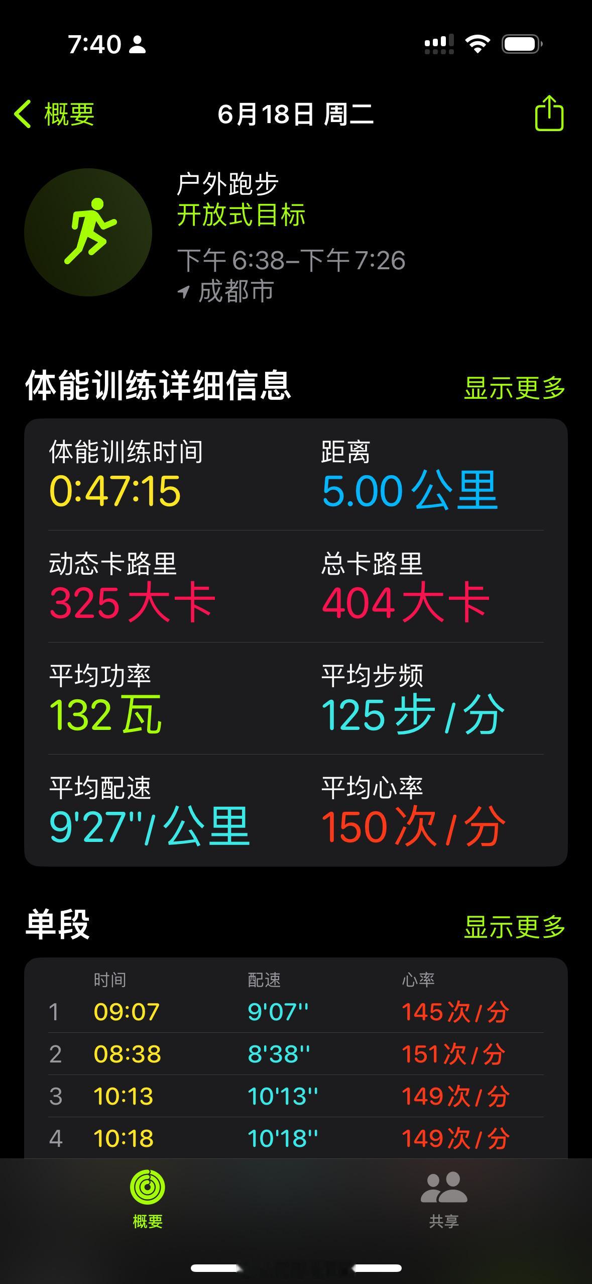 健身两年半每周三次力量有氧想起了就做两次没有刻意的去跑步也没专门的去提升跑步速度