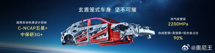 30万内猎装车首选启境GT7说真的，试过GT7之前我没想过自己会对一台猎装车这