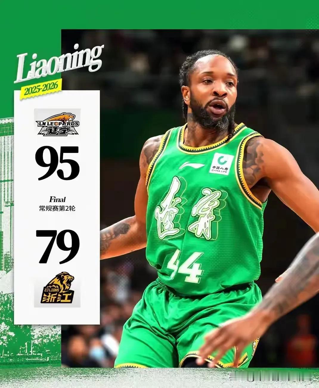 辽宁队主场能大胜浙江稠州队16分，这个让99%球迷都想不到的，主要有这4个原因。