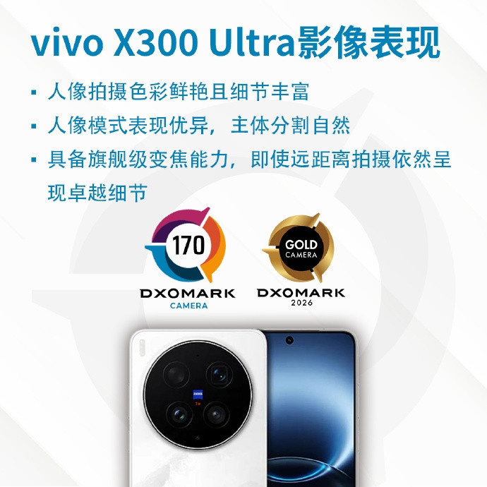 DXOMARK最新影像榜，全球前三清一色国产机！vivoX300系列狂揽第二、