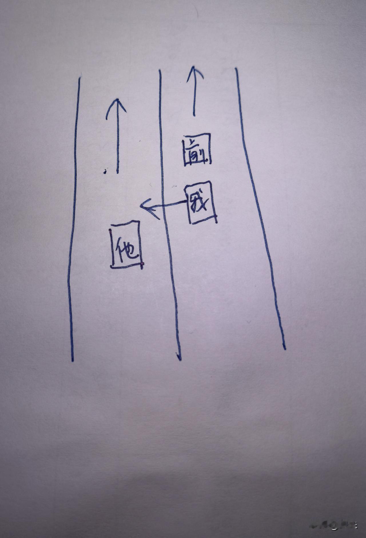 突然掌握了（想通了）一项开车的小技巧，当旁边的车一直在旁边并排或者更靠后一点的