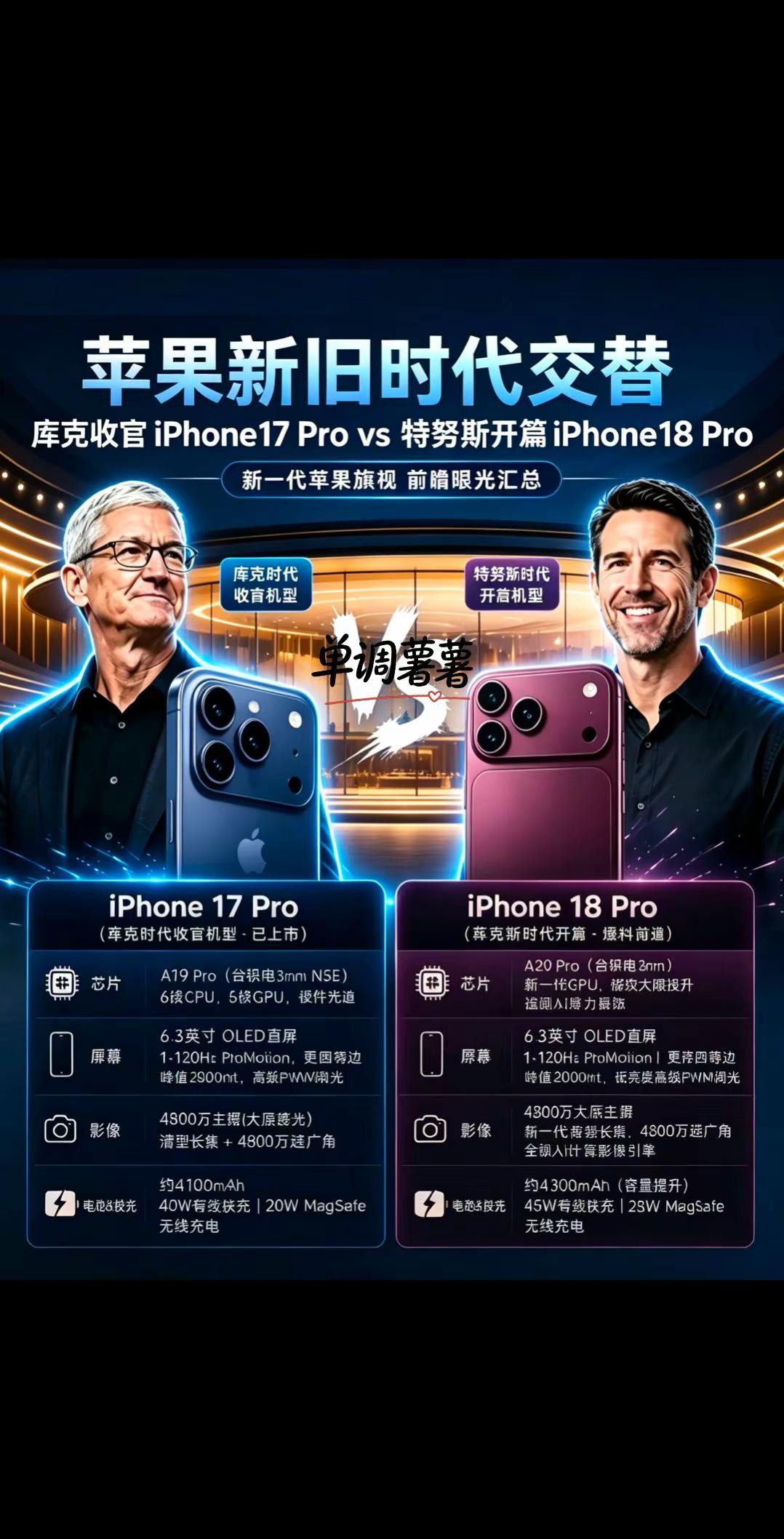 苹果18这一代你怎么看iphone.手机对比苹果18这一代你怎么看iphone苹果新品预测苹果升级换
