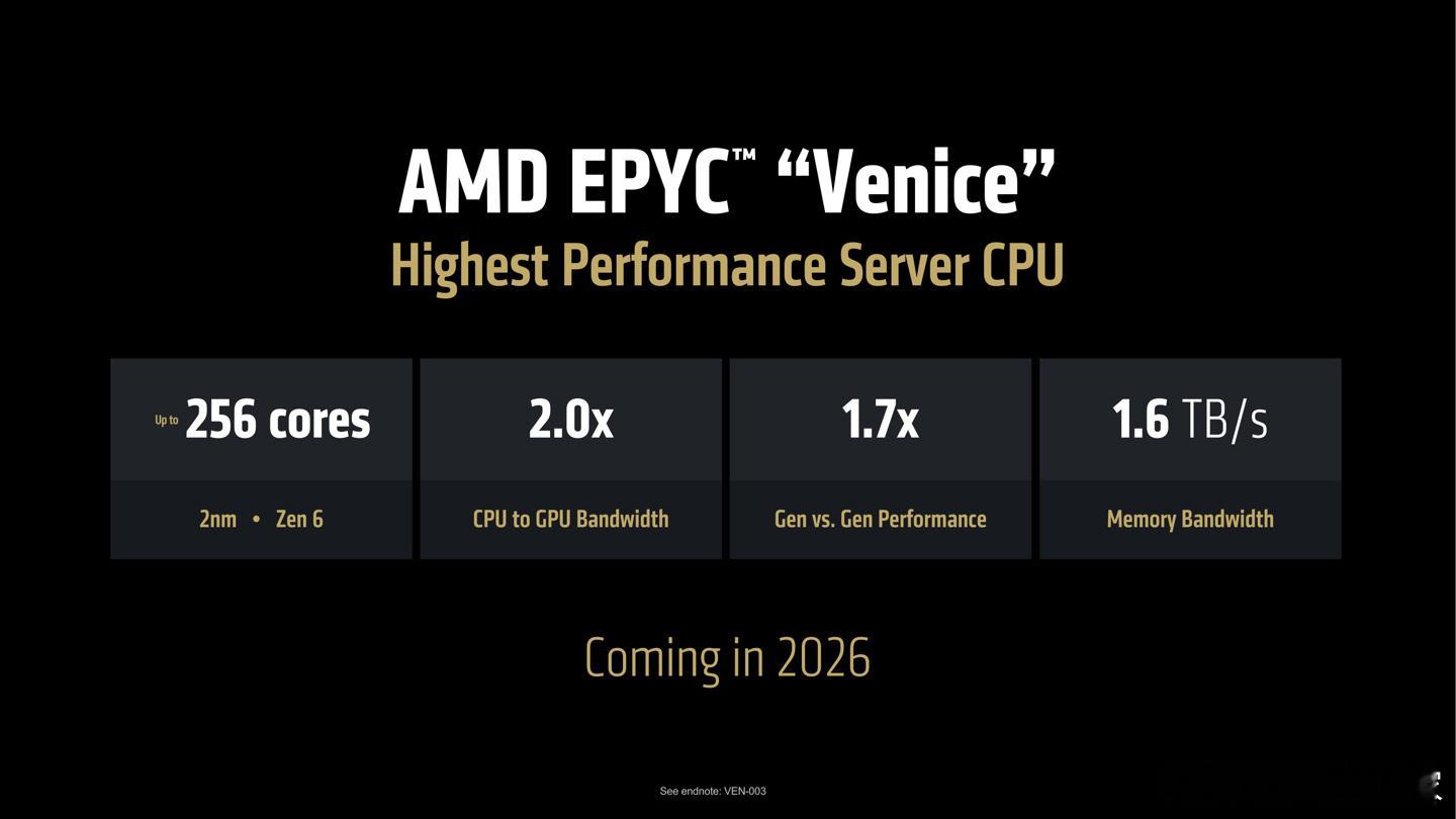 AMD介绍EPYC