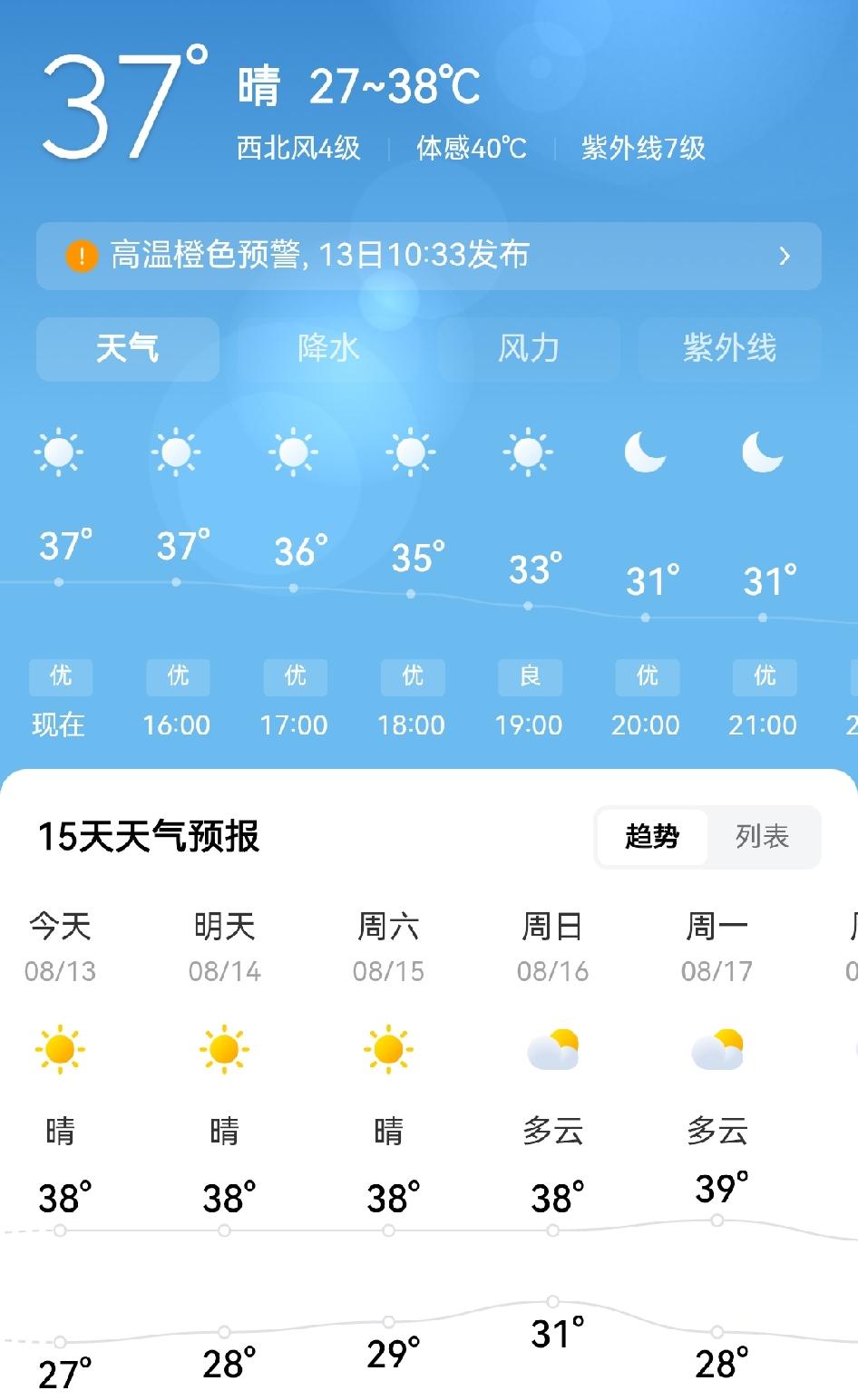重庆这几天，又是高温天气！这是不是重庆人说的秋老虎天气呢？虽然说是秋天了，但火辣