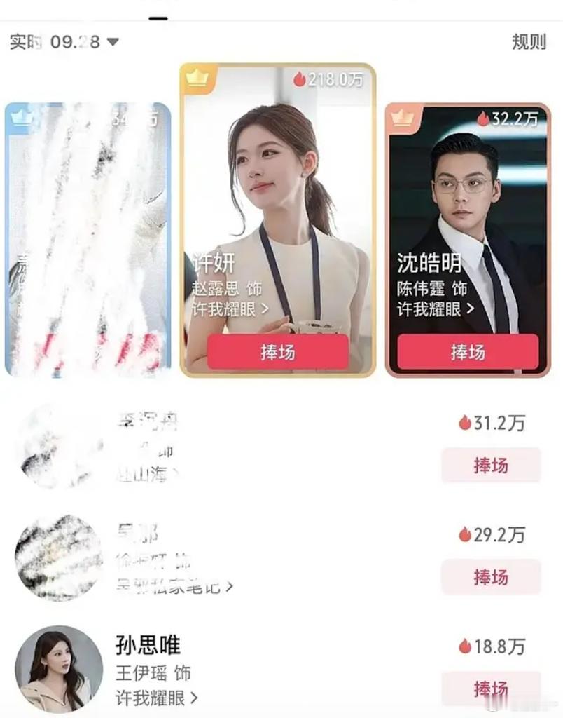 许我耀眼微指，配角孙思唯破两亿了😨​​​
