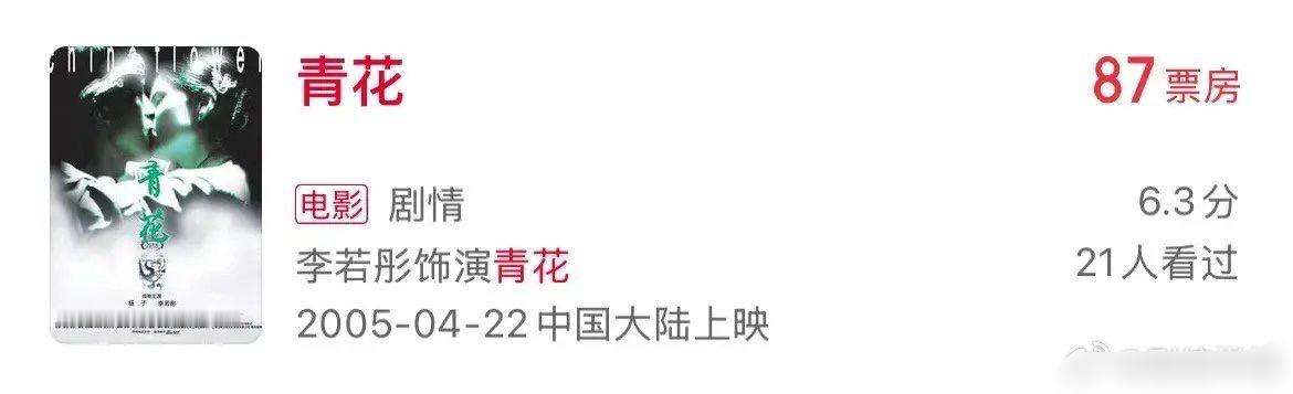 全国唯一87元票房的男主，杨子没听错！不是百万，万千百，就是两位数的票房​​​