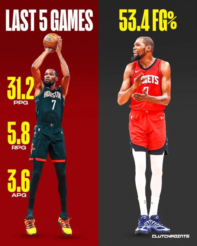 死神模式！杜兰特过去5场比赛：对阵76人，36分7篮板3助攻对阵活塞，32