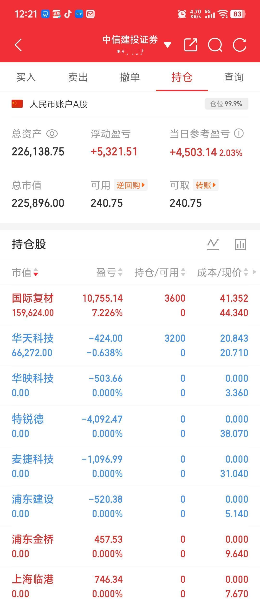今天还可以