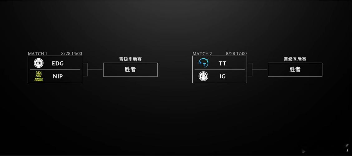 今日预测：3-23-2LPL骑士之路来了LPL骑士之路全是恩怨局TheShy率i