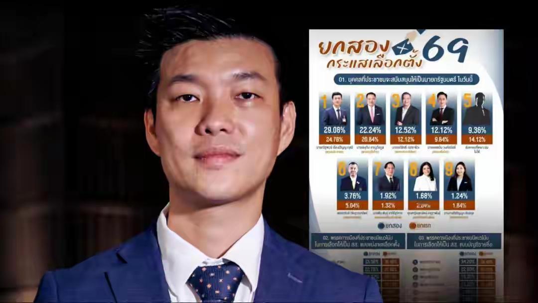 人民党的纳塔蓬可以说搬起石头砸自己的脚。为泰党宣布加入阿努廷的执政联盟后，泰国这