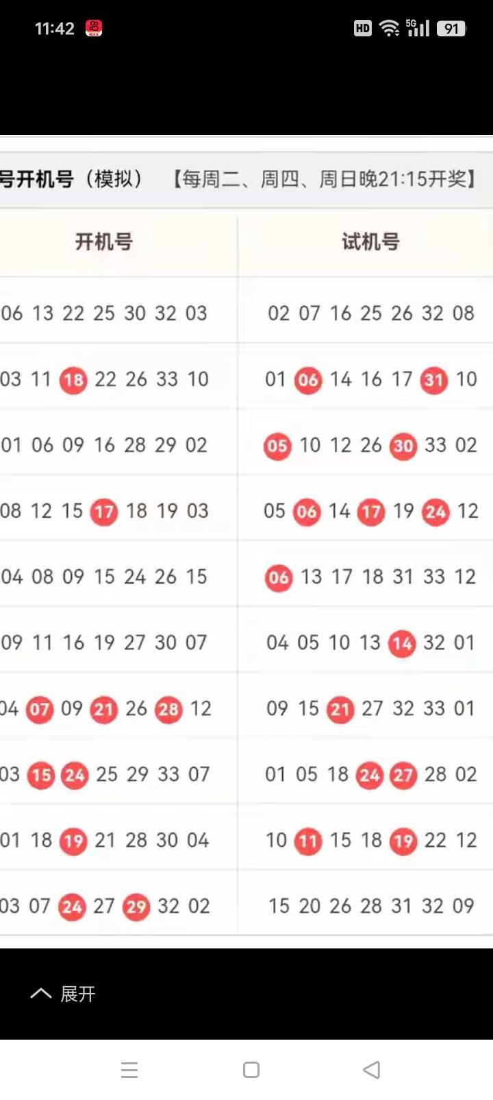 双色球26088期｜备选池胆码分析基础信息回顾杀号13枚：01、05、0