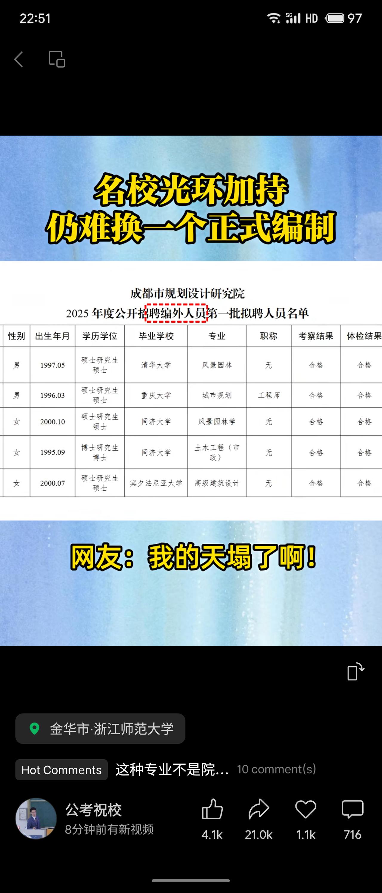 成都市规划设计研究院招聘编外人员，拟聘名单出现清华大学、同济大学、宾夕法尼亚大学