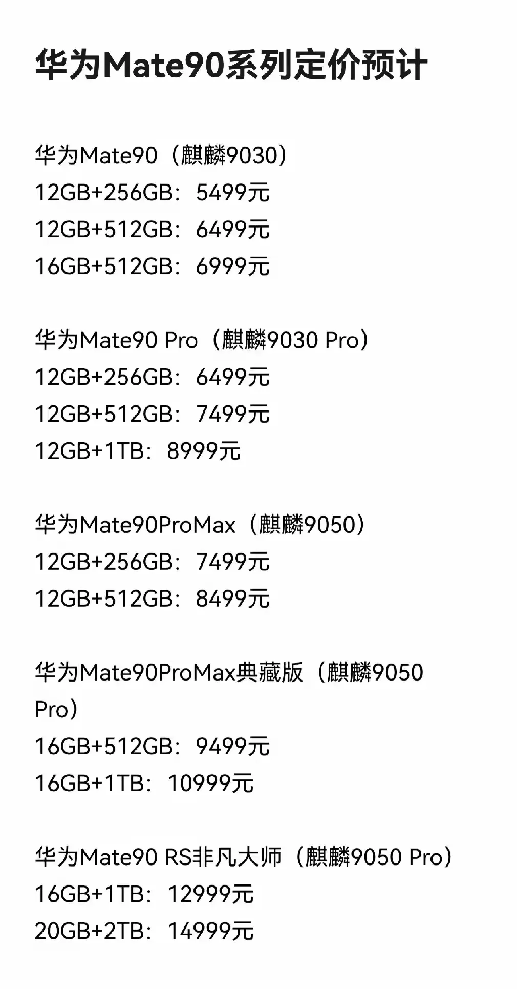 据说这是华为mate90定价及配置，令人失望，主要是pro版本没有上9050，这也说明华为太贪婪了，