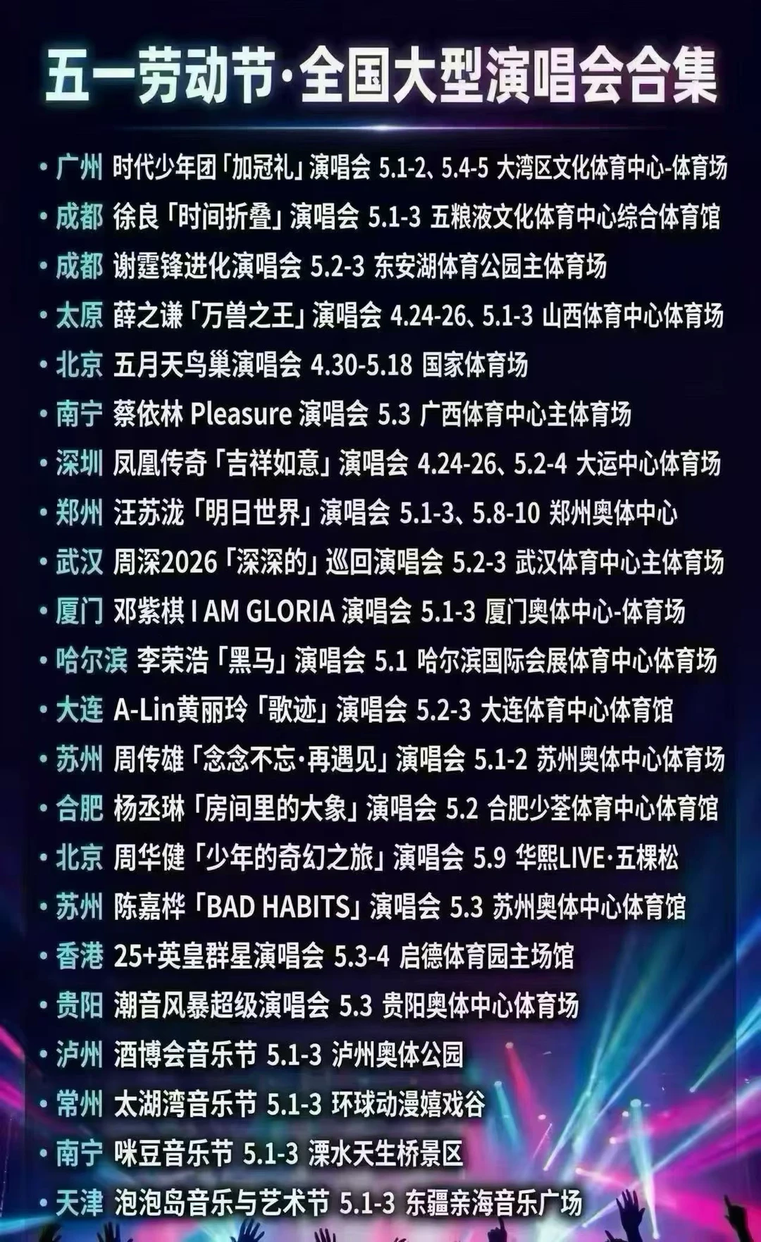 这个五一你们都在跟哪场？？