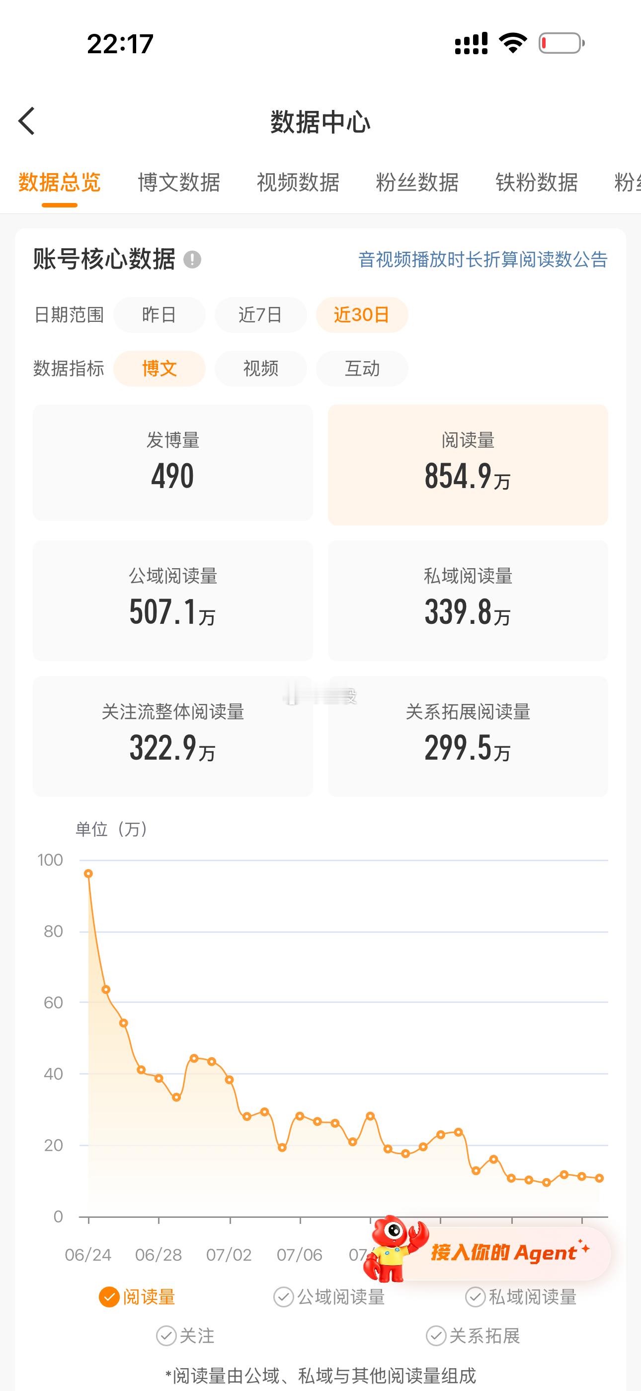 不想说话了微博我恨你