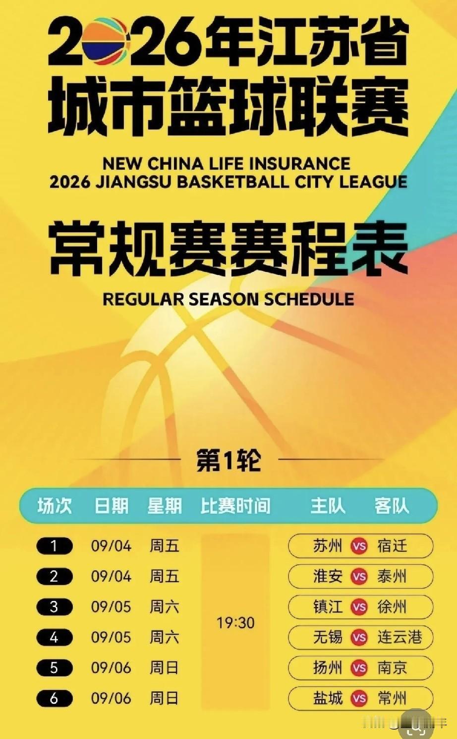 这下江苏除了苏超又有新联赛可以看了。2026江苏省城市篮球联赛，常规赛第一轮马上