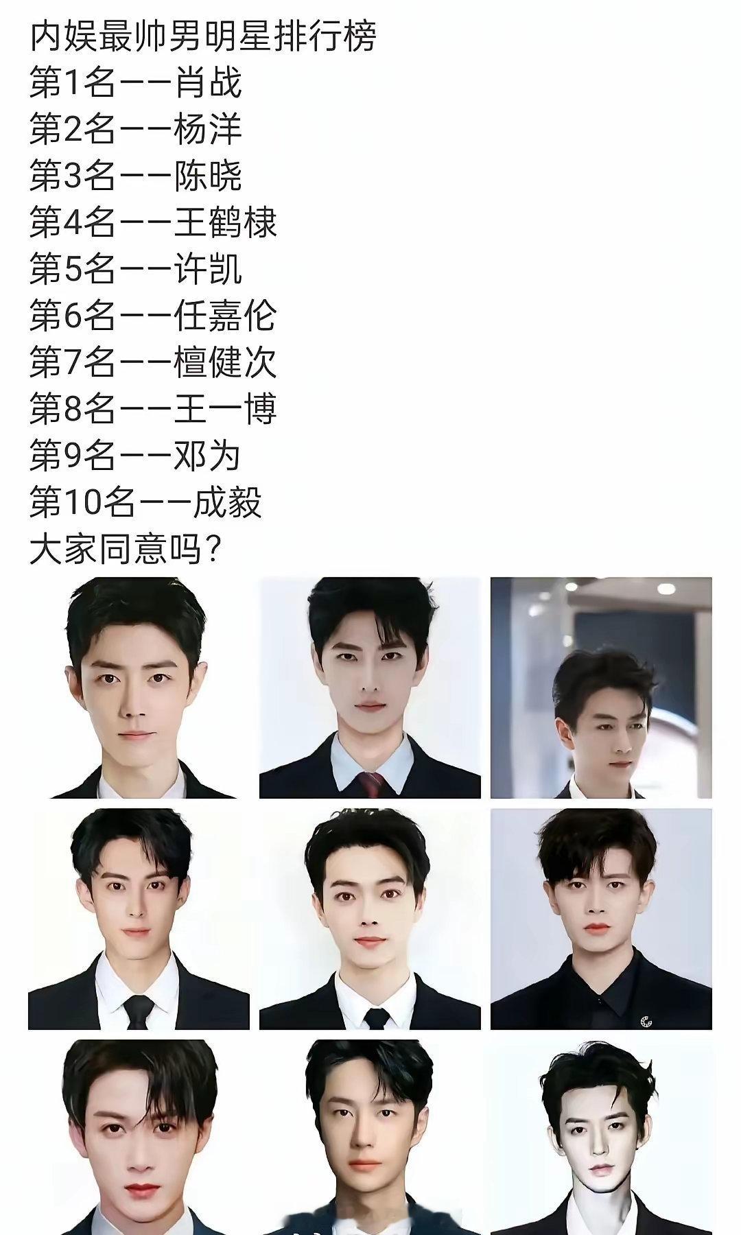 内娱男明星最帅前十名排名​​​