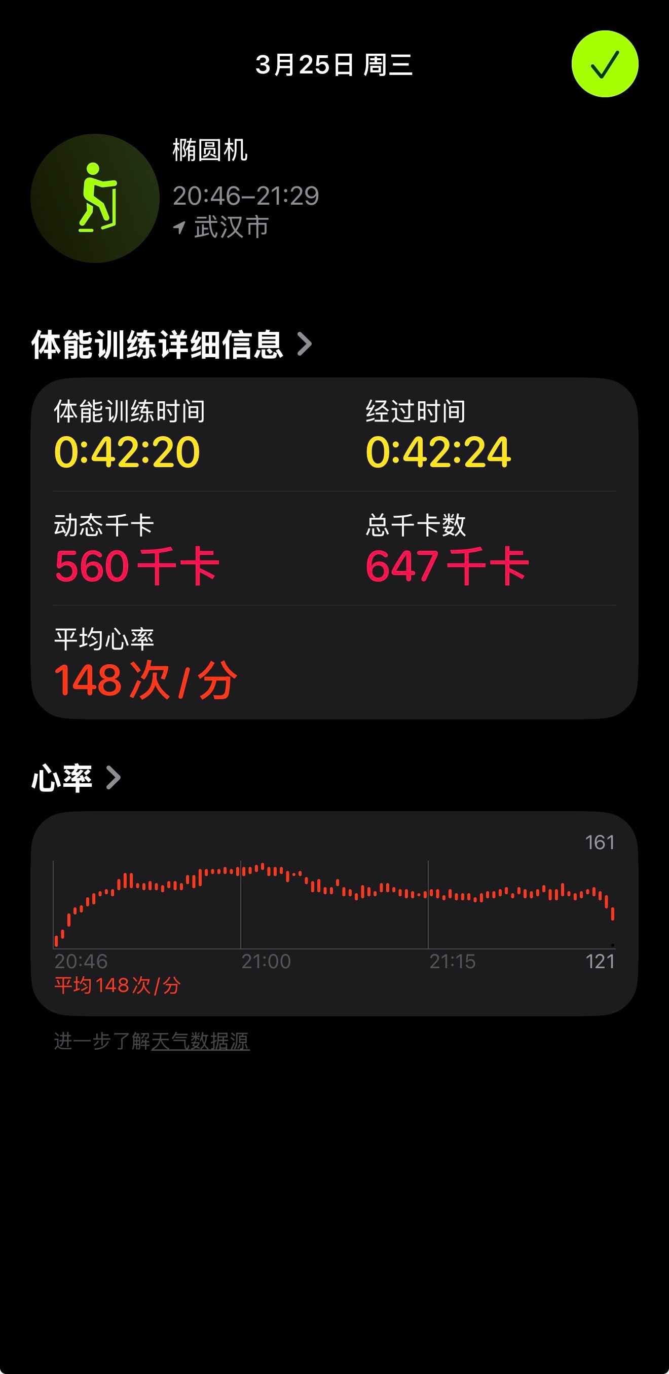 2026年第十五次健身房打卡昨晚没睡好今天强度略低15/100