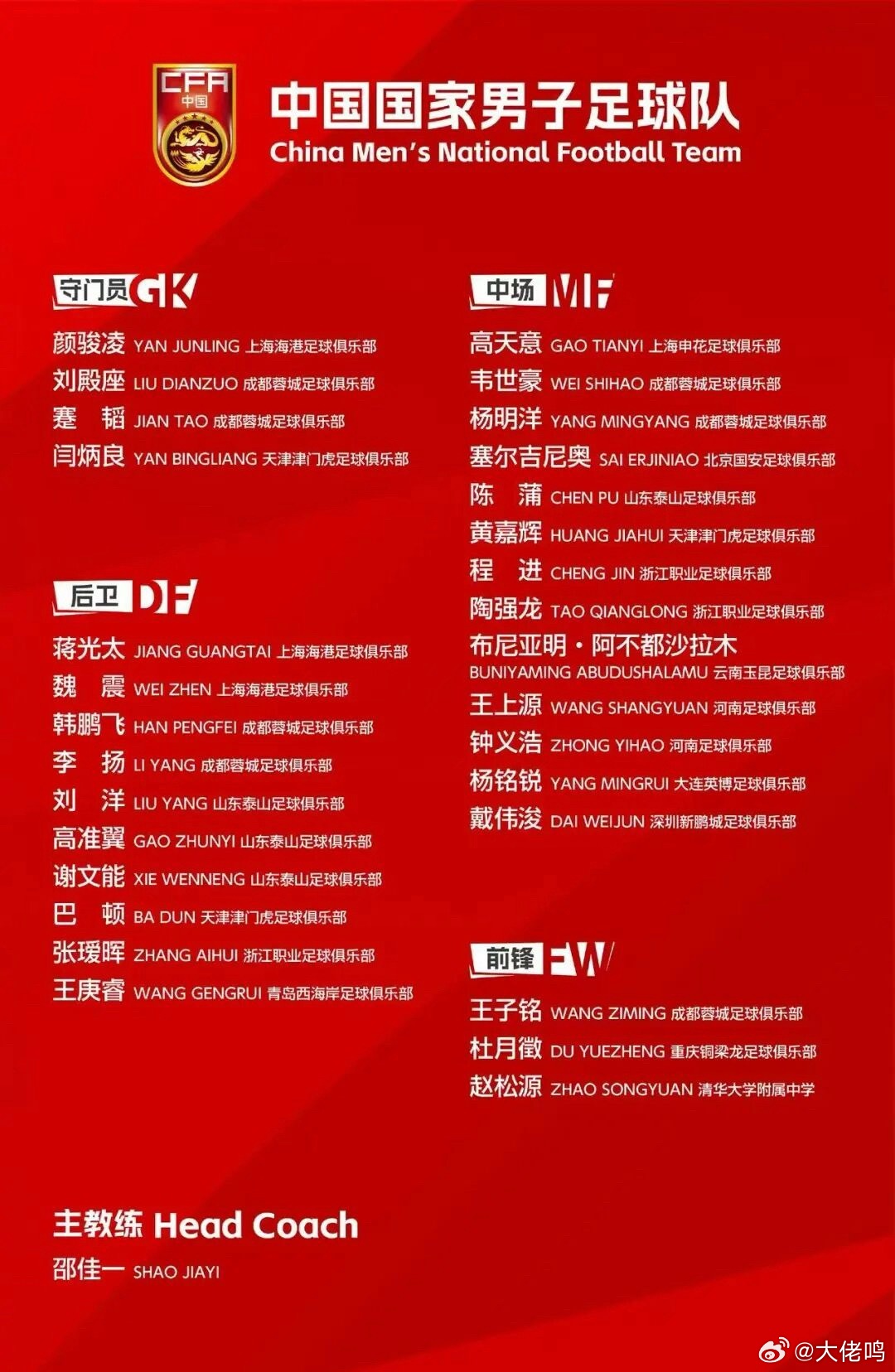 国足公布30人集训名单恭喜出品的布尼亚明、王庚睿成功入选最新一期国家队集训名单！