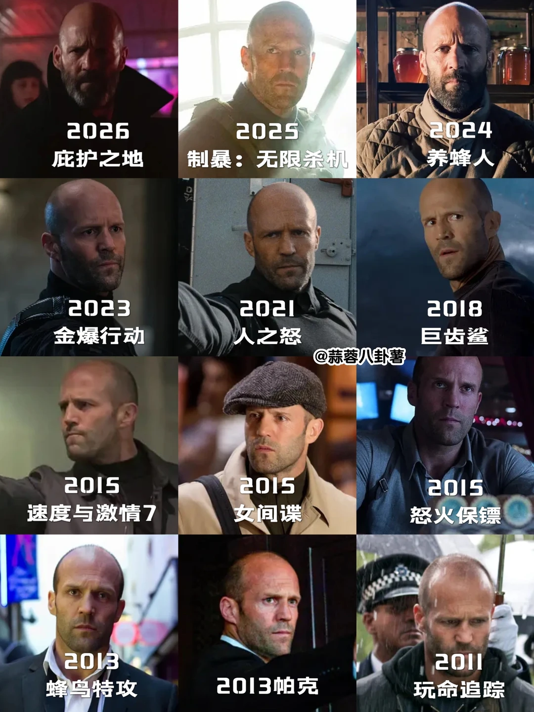 全网硬核盘点‼️杰森斯坦森硬汉合集👀