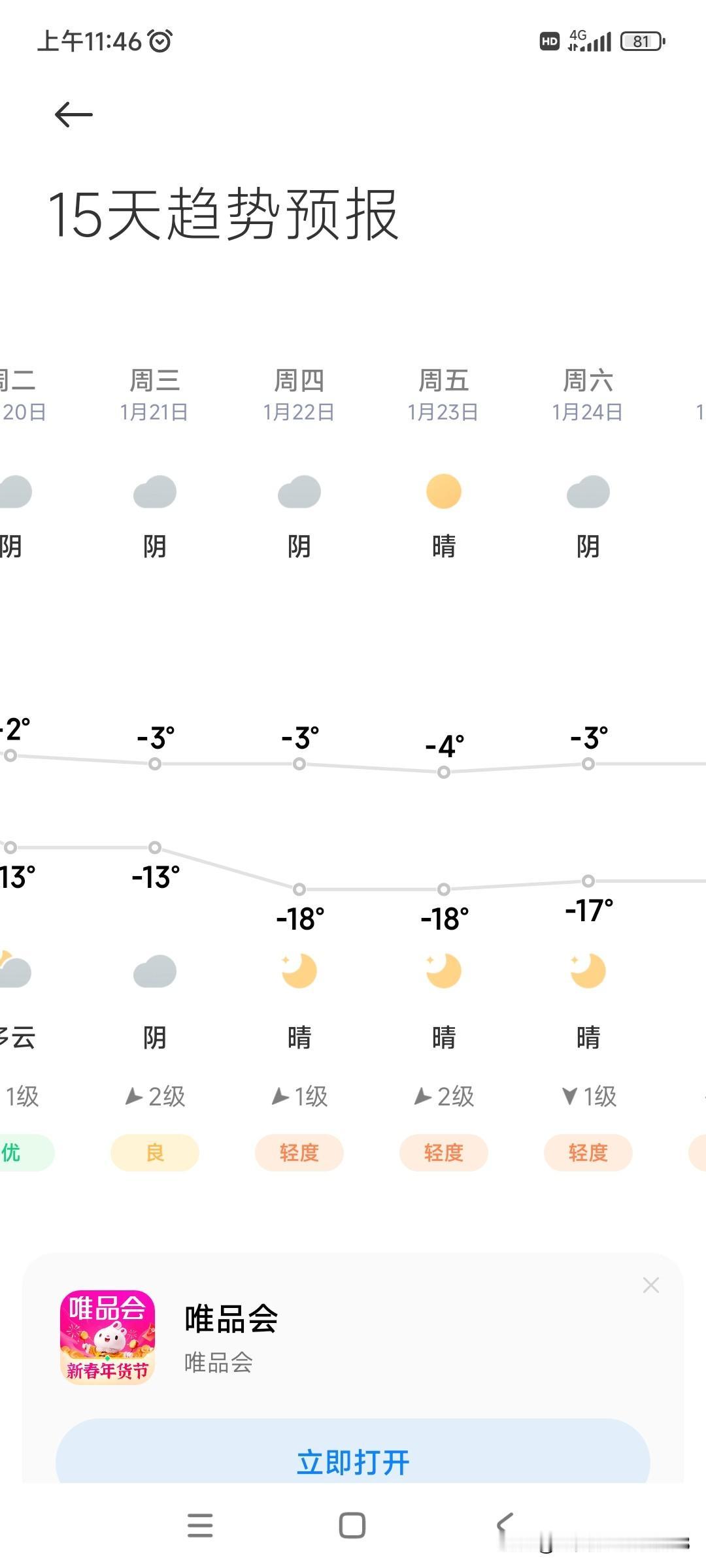 我去！临沂下周的天气预报简直要翻天了！零下18度的气温，难道真要破历史纪录了吗