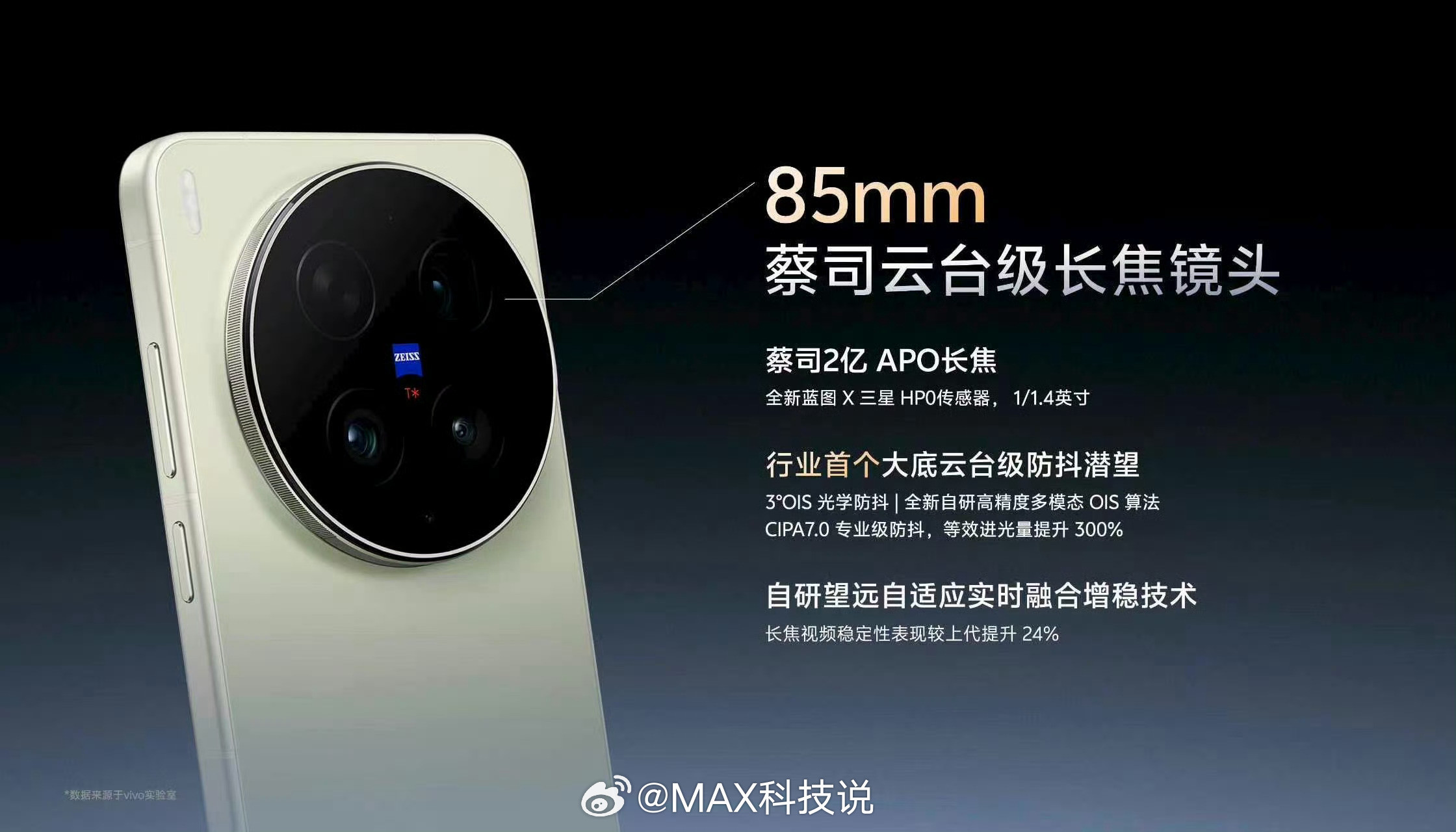 vivoX300Ultra的影像规格公布，满意吗？14mm广角，lytia