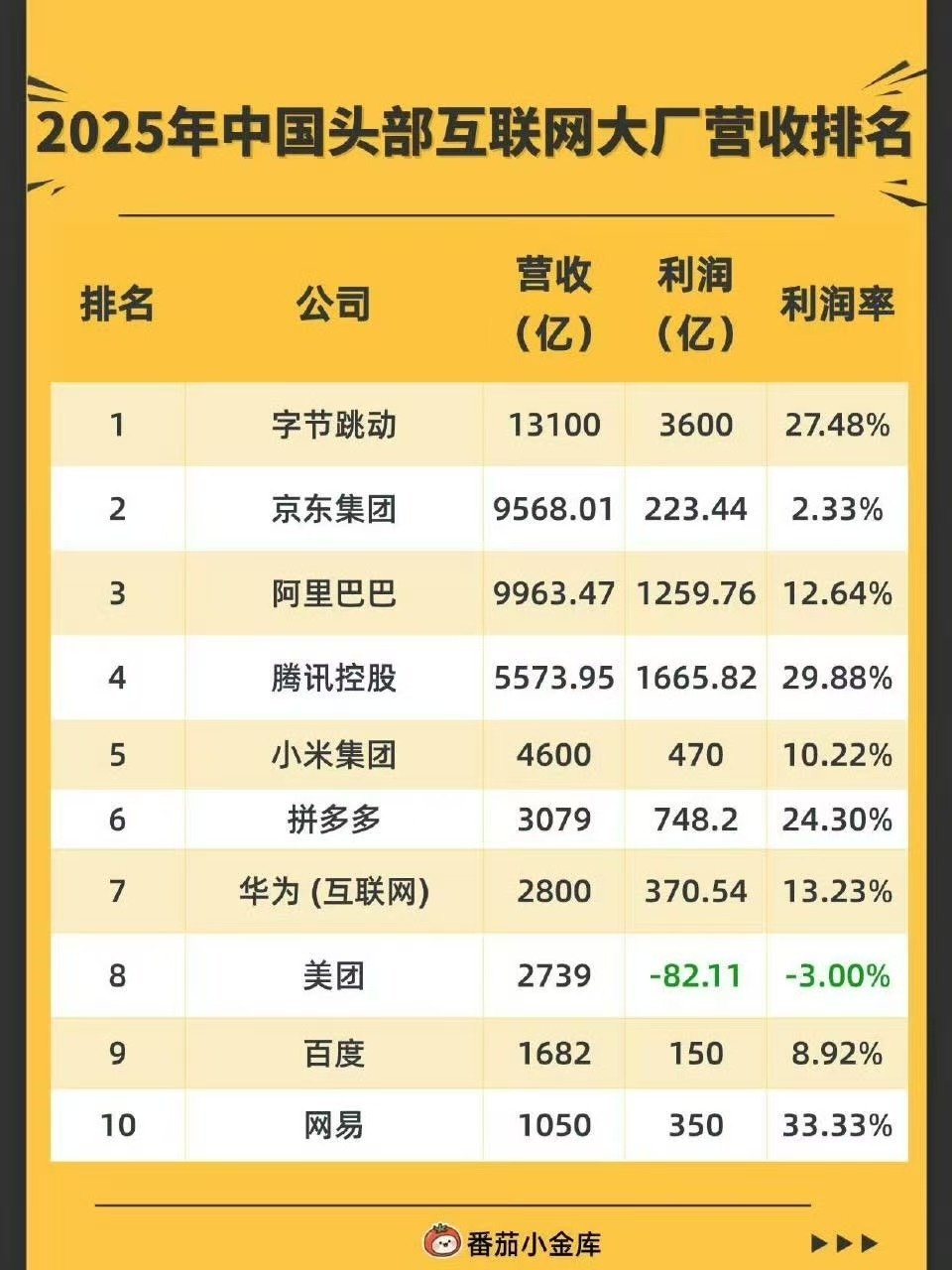 谁看了不说一句瘟神