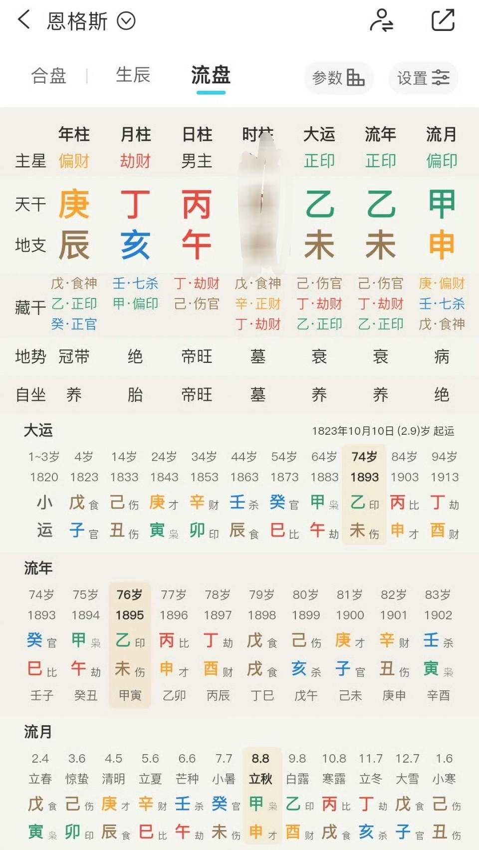 搜了下马克思和恩格斯的八字。一般都按照戊辰日的在看，我品了品，似乎不太对，他的文