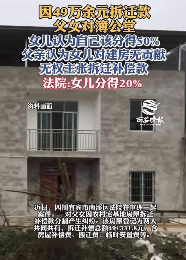 四川宜宾，四十九万的拆迁款，竟活生生拆散了一对父女。房本明明写着两人共同共有，女