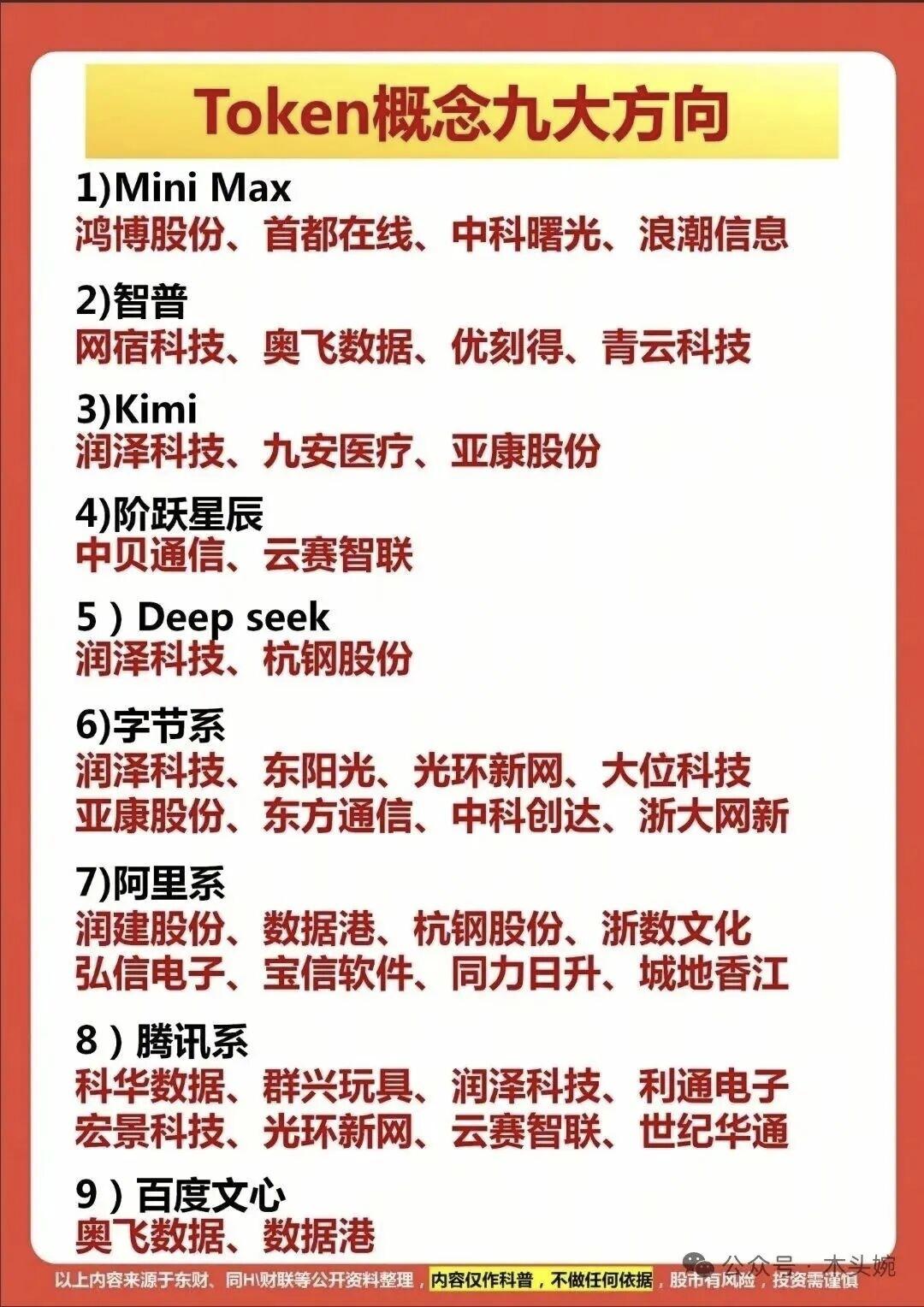 暴涨5倍！阿里云算力租赁彻底爆火，相关概念龙头全梳理！阿里云连续多年稳居中国